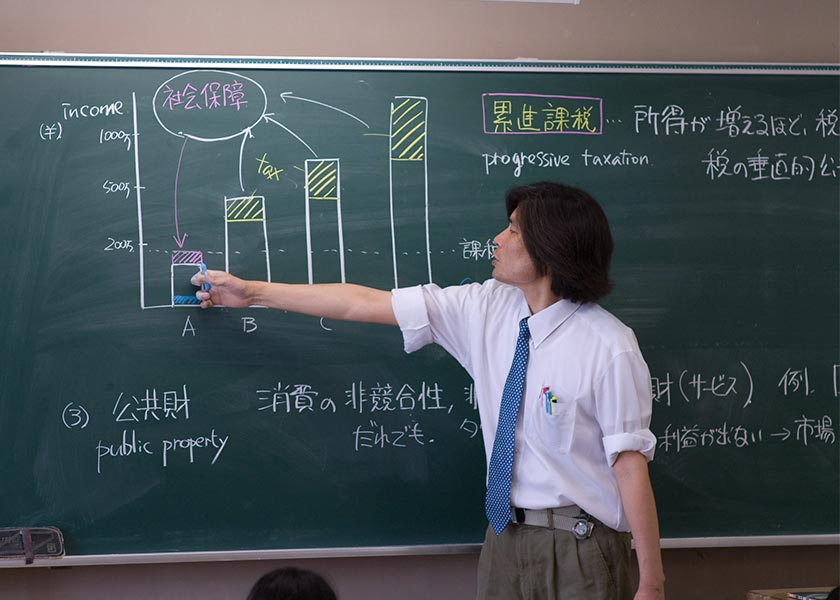 Японская школа: 9 любопытных фактов